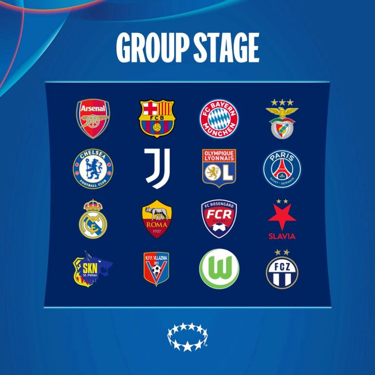 Vllaznia e futbollit femra, në pritje të shortit për grupet e Ligës së kampioneve. Të hënën e 3 tetorit, ora 13:00 mësohen kundërshtarët