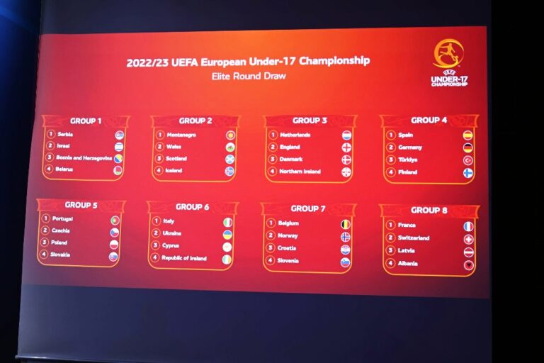 Kombëtarja U-17/Shorti i Elite Round të Europianit, Shqipëria njeh rivalët dhe mirëpret ndeshjet e grupit