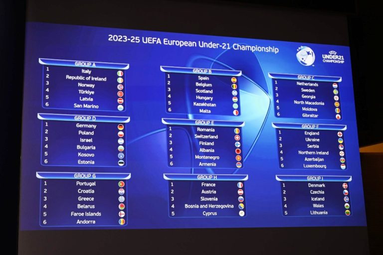 Kombëtarja U-21. Hidhet shorti i Europianit 2025. Shqipëria në grupin E, me Rumaninë, Zvicrën, Finlandën, Malin e Zi dhe Armeninë