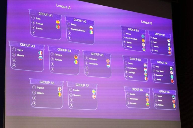 Futboll Femra-Shorti i Europianit U-17. Shqipëria njeh rivalet. FSHF, organizatore e ndeshjeve të Grupit B4