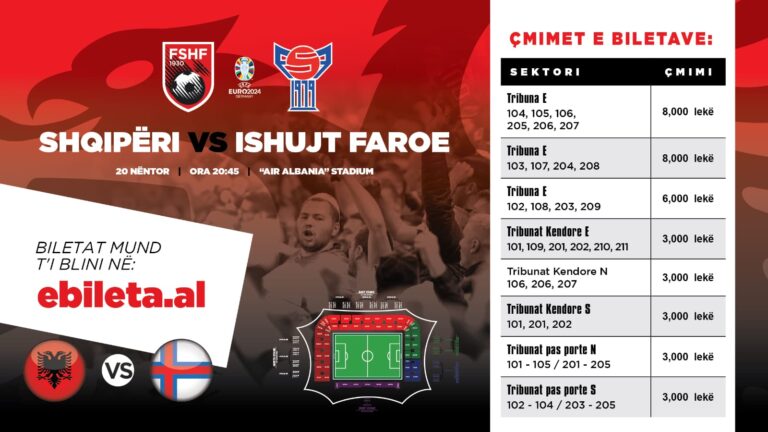 EURO 2024-Shqipëri-Ishujt Faroe, më 20 nëntor. Dalin në treg biletat
