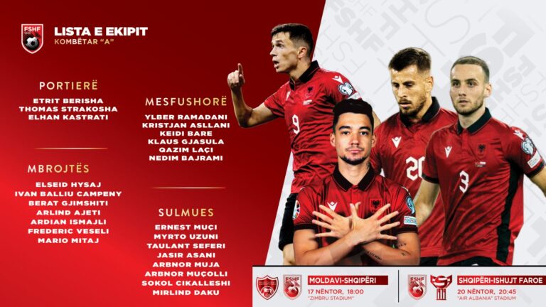 Euro 2024/ Trajneri Silvinjo zbardh listën e lojtarëve për dy “finalet” me Moldavinë & Ishujt Faroe