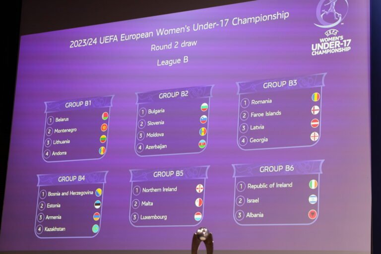 Futboll Femra-Kombëtarja e Shqipërisë U-17 mëson kundërshtarët e raundit të dytë për EURO 2024