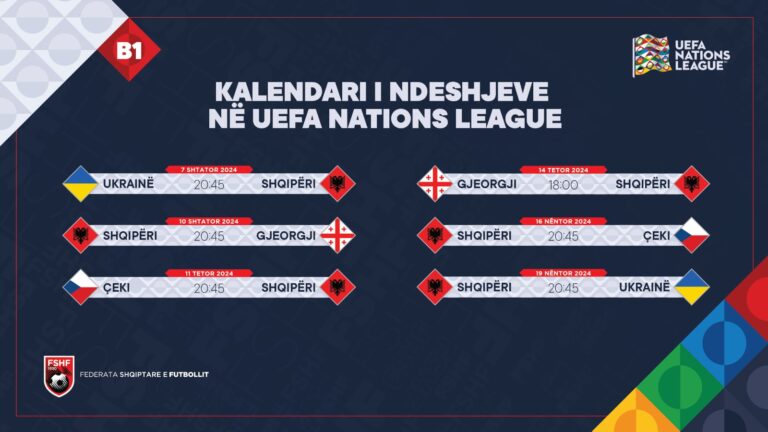 Zbardhet kalendari / Njihuni me ndeshjet e Shqipërisë në Nations League
