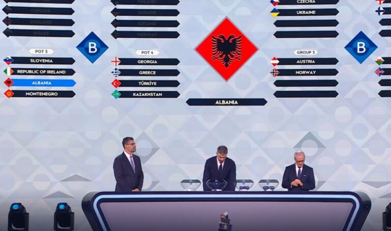 Shorti i UEFA Nations League, Shqipëria shmang grupin e “ferrit”