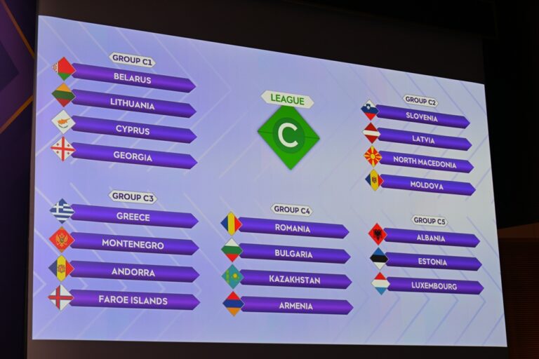 Futboll Femra-Hidhet shorti i kualifikueseve të “Euro 2025” – Shqipëria në një grup me Estoninë dhe Luksemburgun