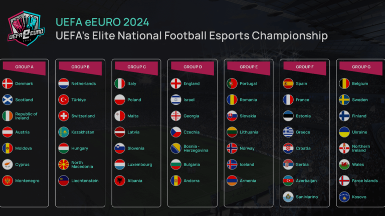 (Video) Dejvi Shkëmbi do të përfaqësojë Shqipërinë në kualifikueset e Kampionatit Europian “eEuro 2024”