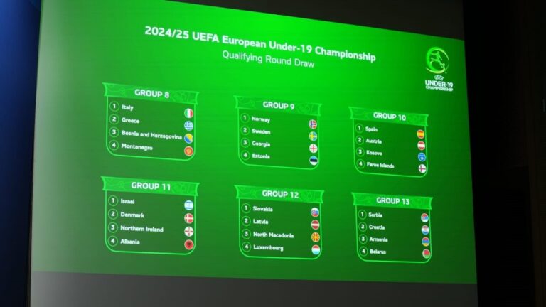 EURO U-19/ Shqipëria njeh kundërshtarët në raundin kualifikues, përballet me Izraelin, Danimarkën & Irlandën e Veriut