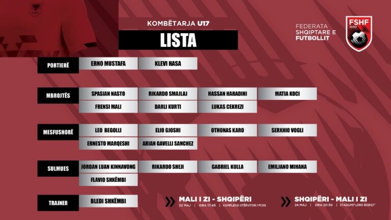 Futboll-Kombëtarja U17-Dy miqësore me Malin e Zi, e para në Podgoricë dhe e dyta në “Loro Boriçi” Shkodër