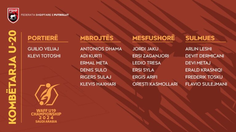 Turneu i Kombëtares U-20 në Arabinë Saudite, trajneri Alban Bushi publikon listën e futbollistëve. Mes tyre edhe Ersi Zaganjori i Vllaznisë