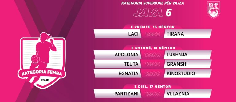 Futboll Femra-Java e gjashtë e kampionatit luhet në tre ditë, spikat takimi Partizani – Vllaznia(E dielë, ora 13:00)