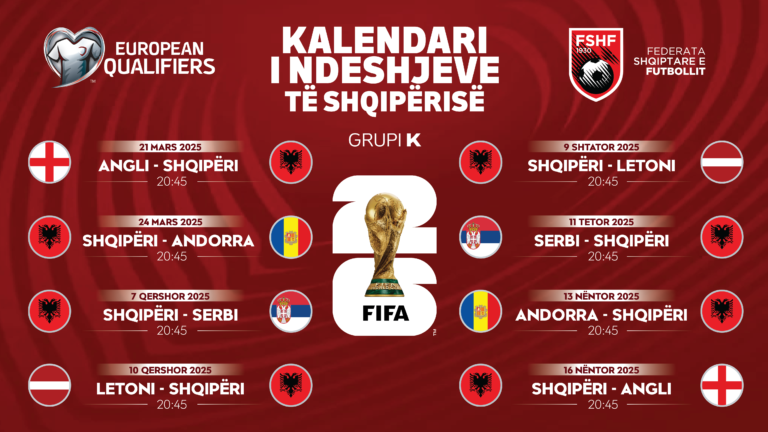 Kualifikueset e Botërorit 2026-Kalendari i ndeshjeve të Shqipërisë