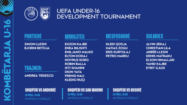 Turneu UEFA Development U-16 për djem/ Shqipëria nis nesër grumbullimin, trajneri Tedesco fton 23 futbollistë