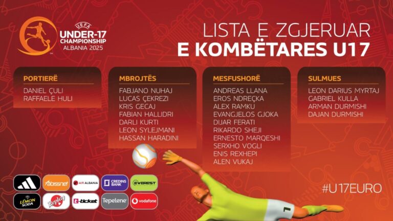 Prag finalet e EURO U-17, trajneri Tedesco fton 23 lojtarë në fazën përgatitore. Pjesë e listës edhe talentet shkodranë Gabriel Kulla dhe Alen Vukaj