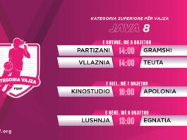 Kampionati i vajzave / Java e 8-të sjell sfida interesante. Partizani pret Gramshin, Teuta sfidon Vllazninë në transfertë