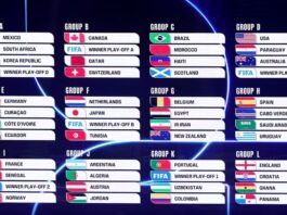 Konflikti në vendin aziatik pas sulmeve të SHBA-ve dhe Izraelit, Irani është i rrezikuar seriozisht të përjashtohet nga Botërori 2026. Diskutohet për ekipin që do ta zëvendësojë