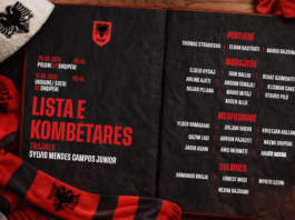 Play-off i Botërorit 2026, trajneri Silvinjo publikon listën e Kombëtares