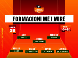 Gjini dhe Krymi nga kuqeblutë, në formacionin më të mirë të Abissnet Superiore