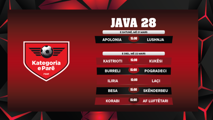 Kategoria e pare-java 28