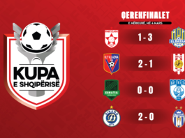 Kupa e Shqipërisë/ Vllaznia, AF Elbasani, Egnatia & Dinamo City kalojnë në gjysmëfinale
