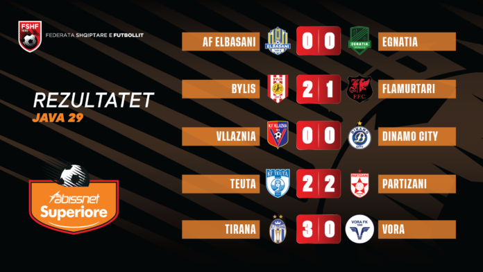 Superiore-29-rezultatet